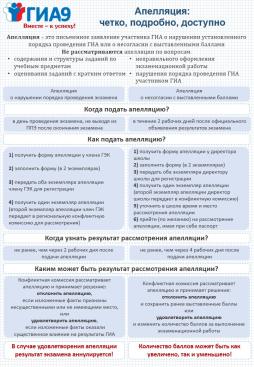 Апелляция: четко, подробно, доступно.